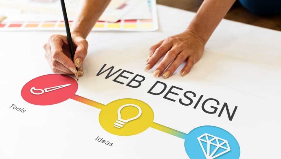Blog-3 Website